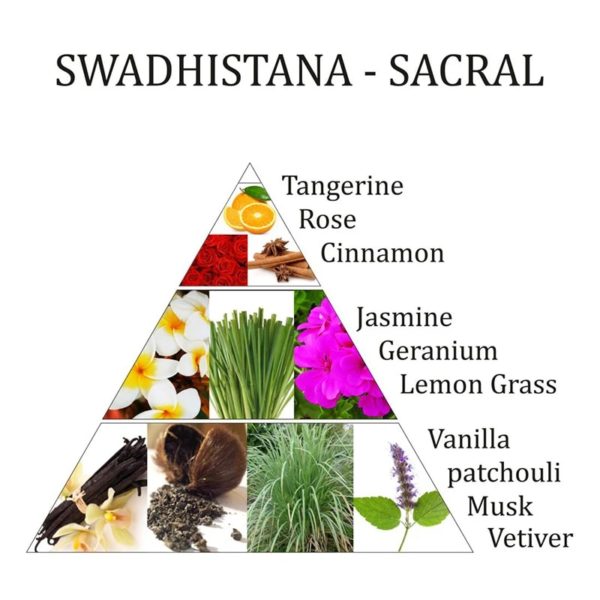 Mélange huiles essentielles de chakra Swadishtana – Image 2